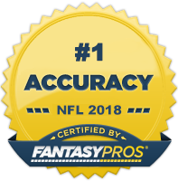 Fantasy Contests Offered by DataForce Fantasy Football